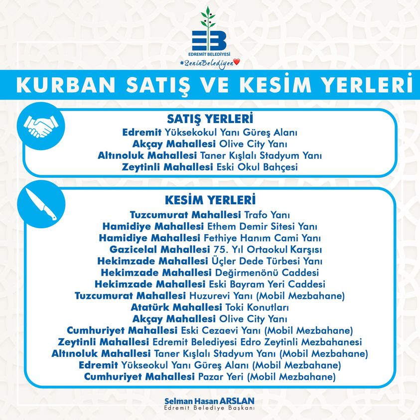 Kurban Satış ve Kesim Yerleri