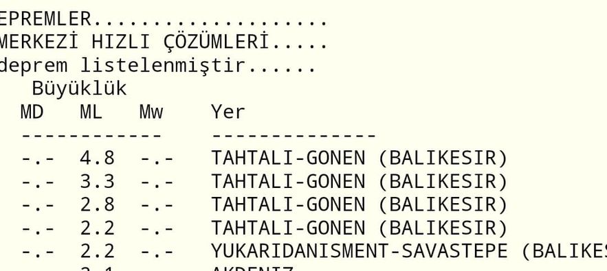 Balıkesir’de Deprem