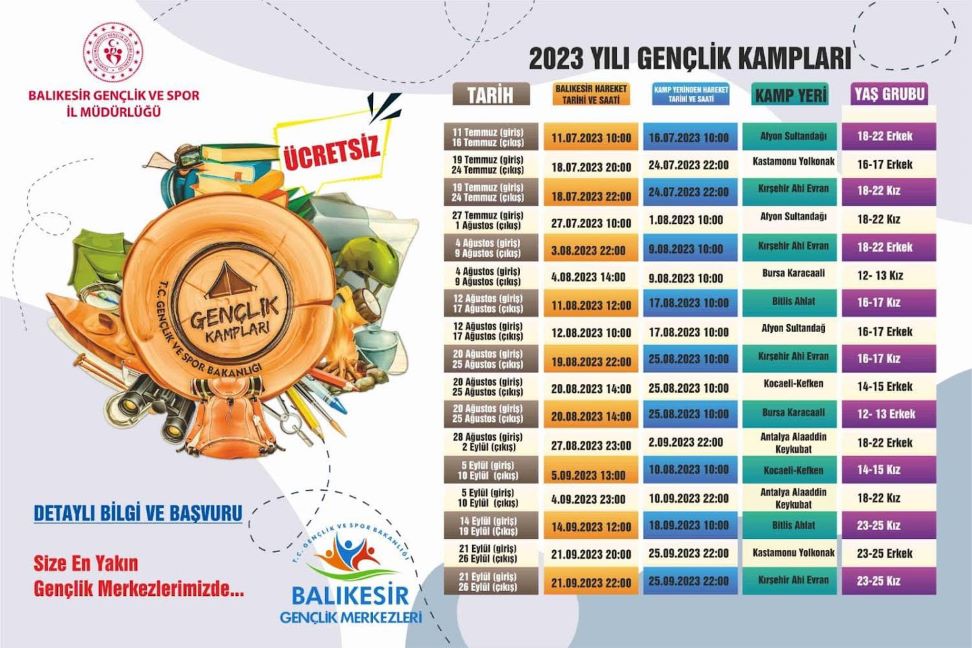 Gençlik kampları başladı